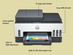 HP Smart Tank 750 All-in-One Auto Duplex WiFi Colour Printer with ADF, Print, Scan & Cope for Office with ADF